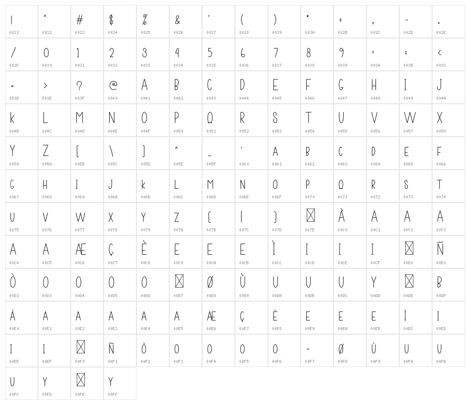 Books And Pens Character Map