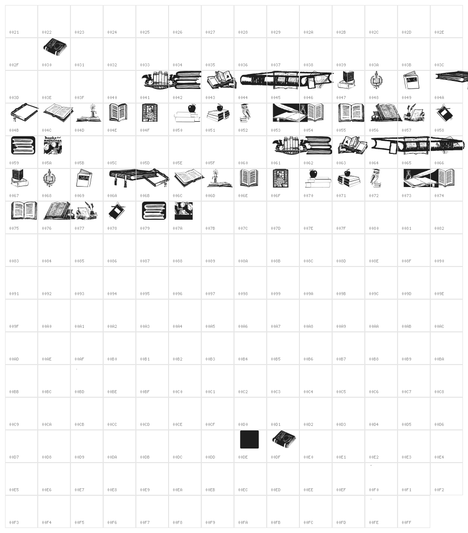 Books Character Map