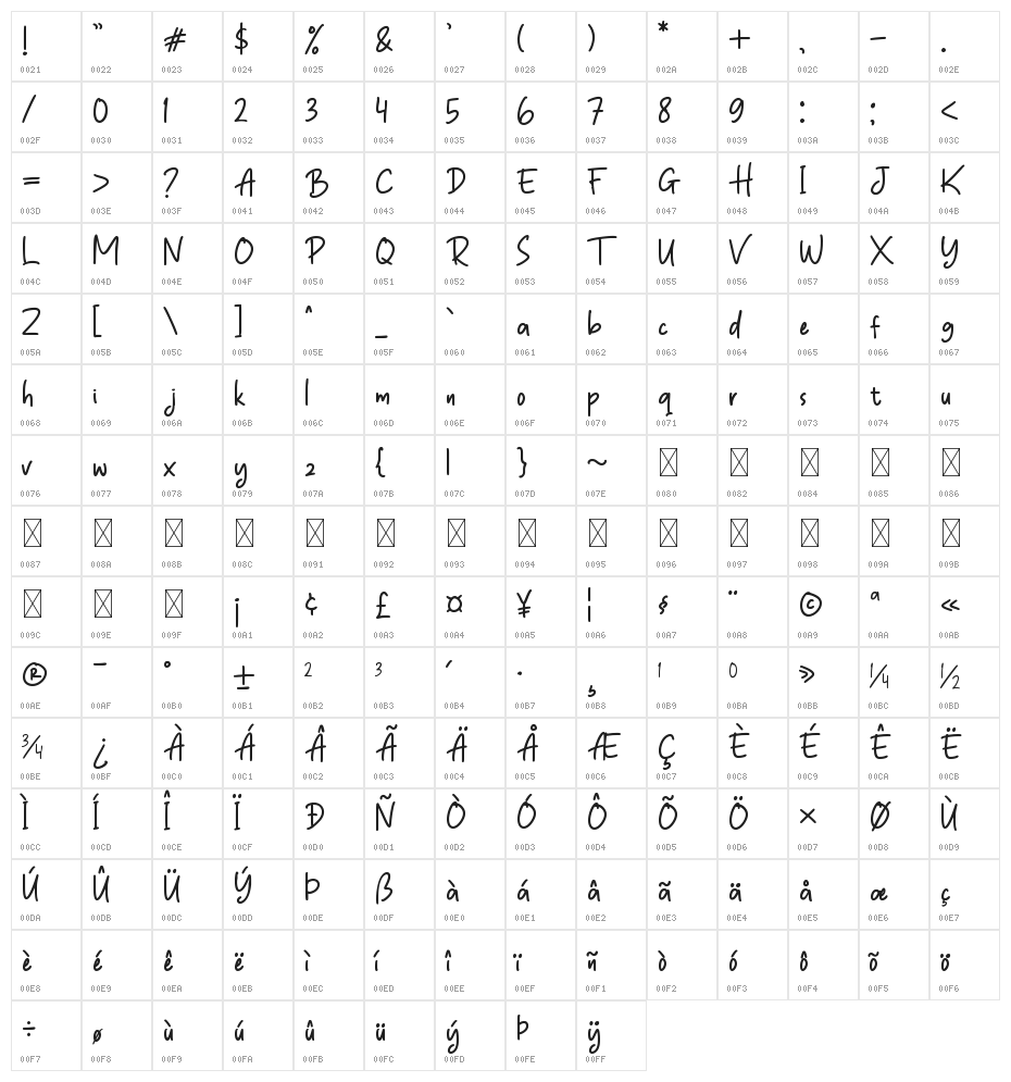 Bookstory Character Map