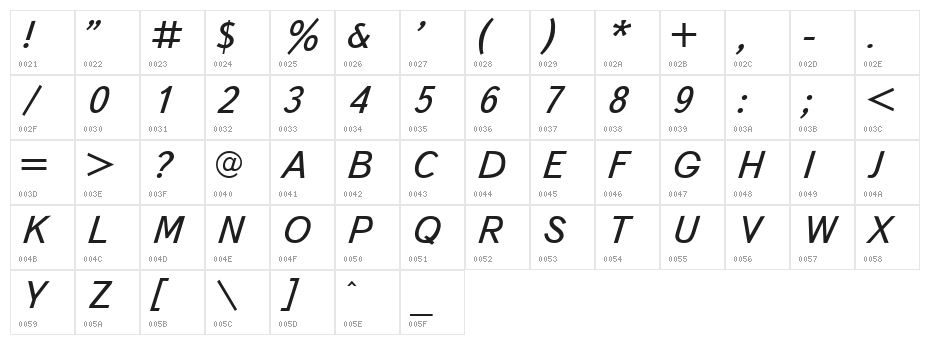 Bookvar Italic Character Map