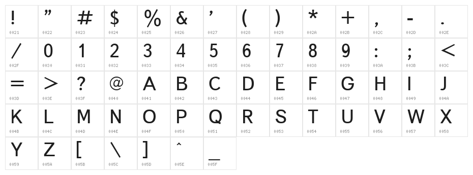 Bookvar Character Map