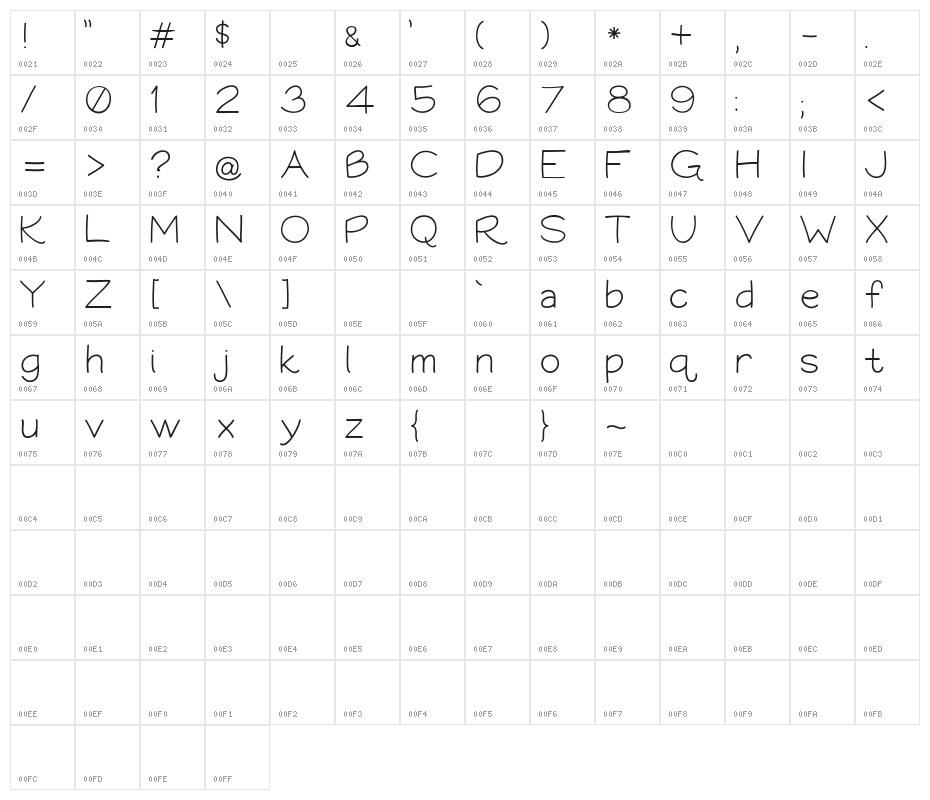 Bookworm Character Map