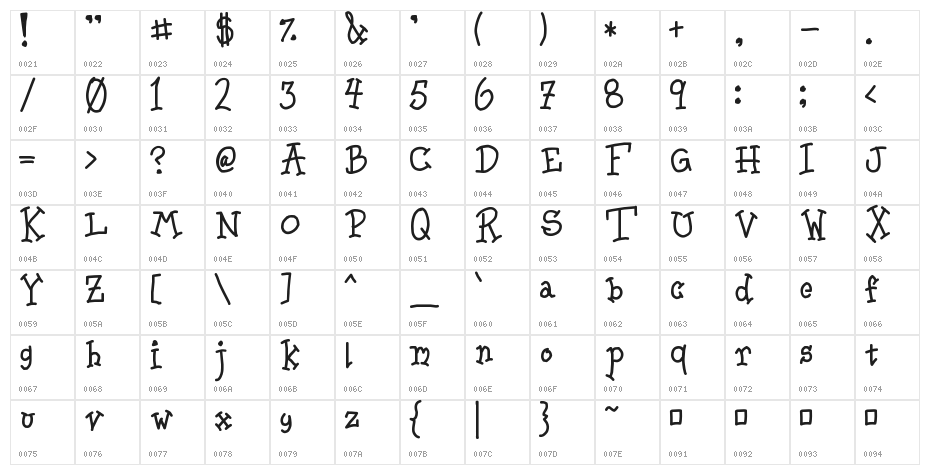 Bookworm Character Map