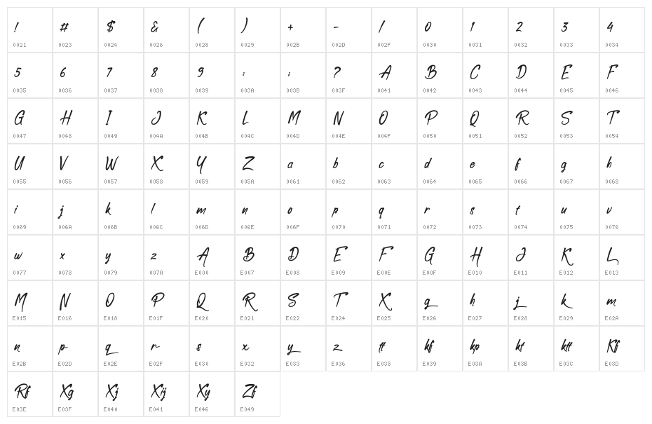 BoolackPersonalUse-Regular Character Map