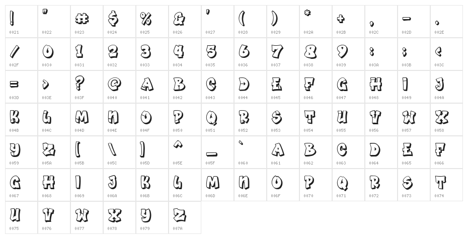Boom Boom Shadow Character Map