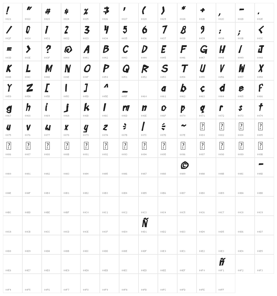 Boom Tank Bold Italic Character Map