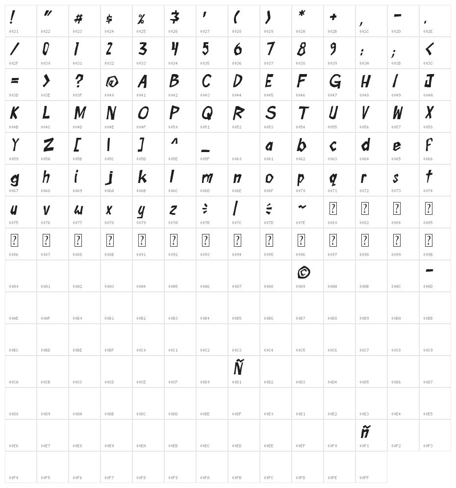 Boom Tank Italic Character Map