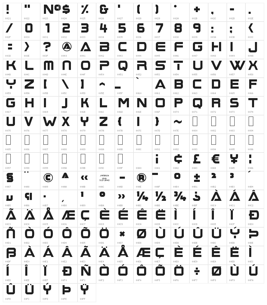 BoomBox 2 Character Map