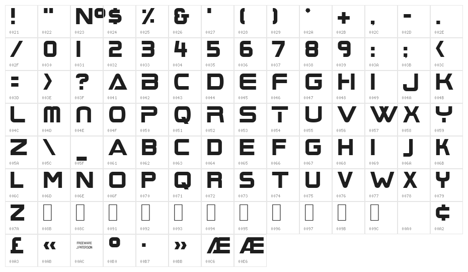 BoomBox Character Map