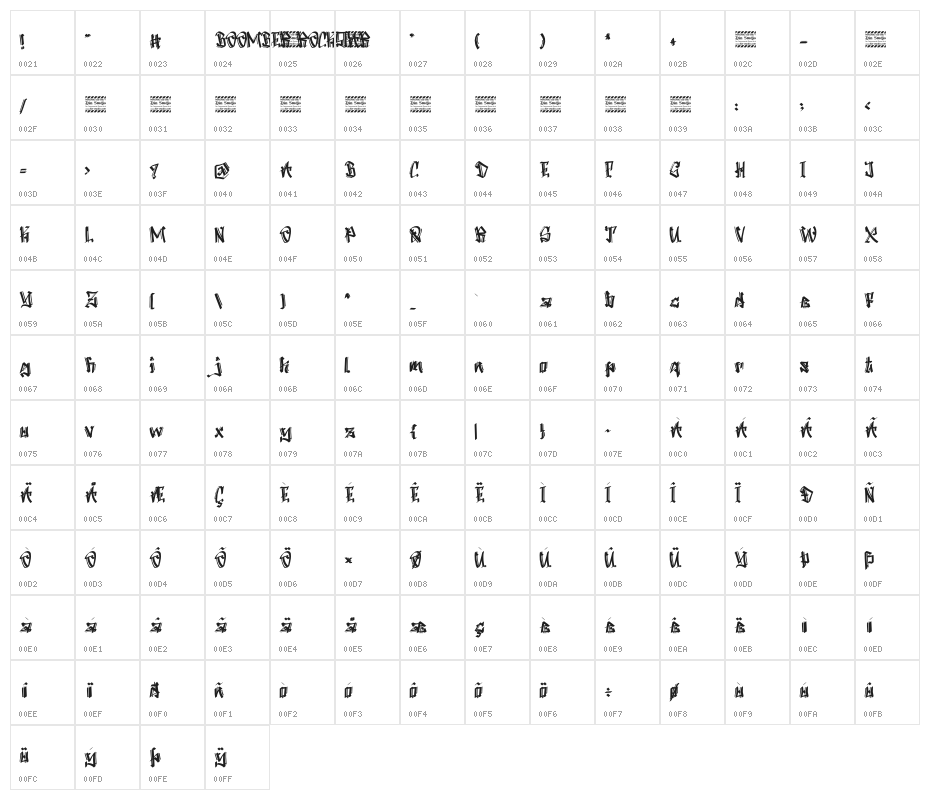 Boomber Rockstar Personal  Use Character Map