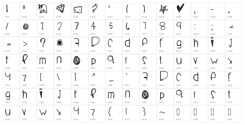 Boomchakalaka Character Map