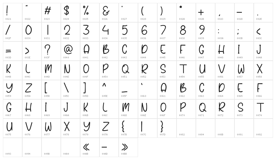 Boomer Smooch Character Map