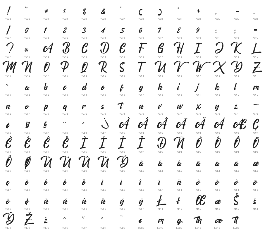 BoomerangScript Character Map