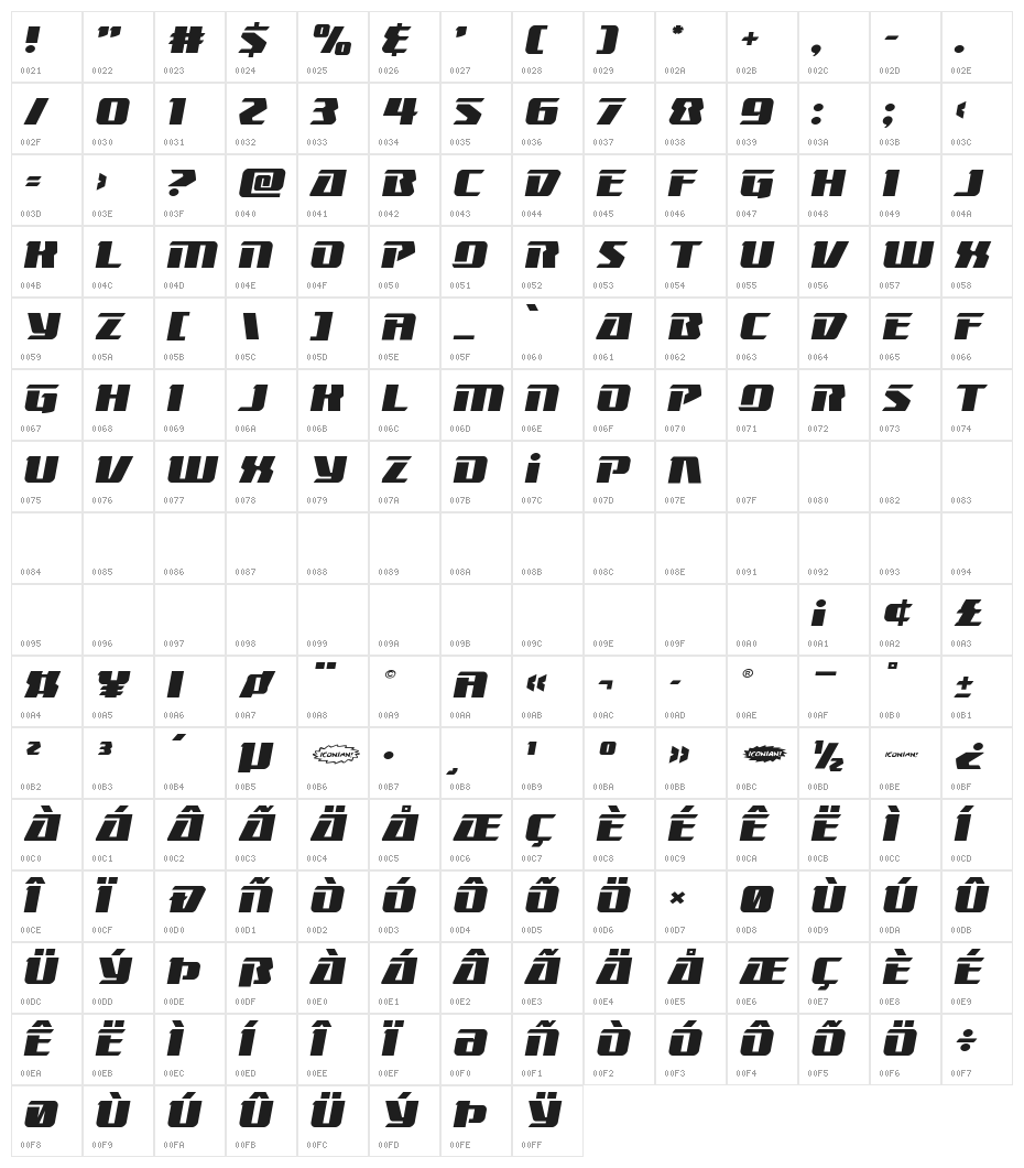 Boomhauer Expanded Character Map