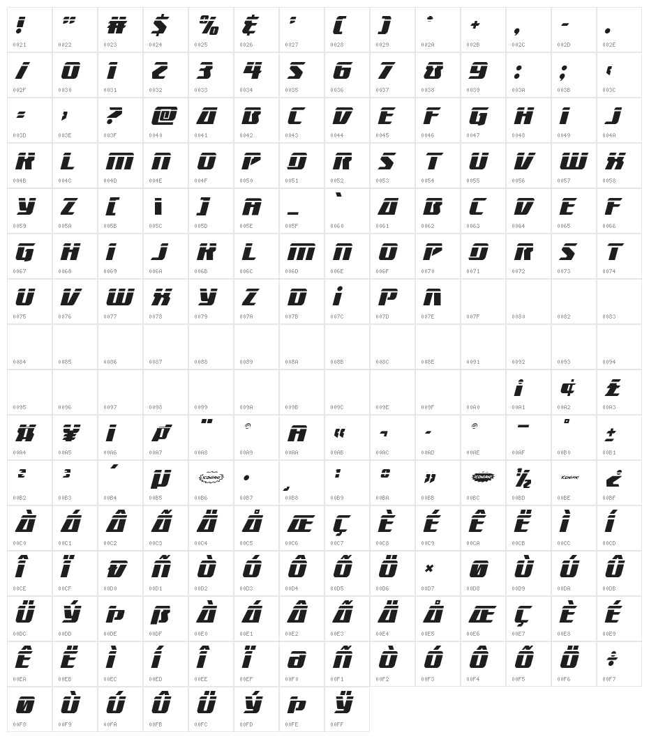 Boomhauer Laser Italic Character Map