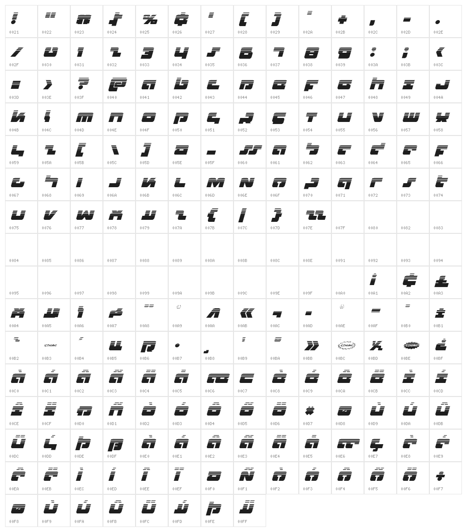 Boomstick Halftone Italic Character Map