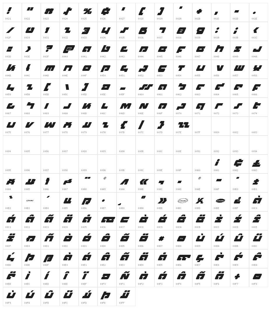 Boomstick Super-Italic Character Map