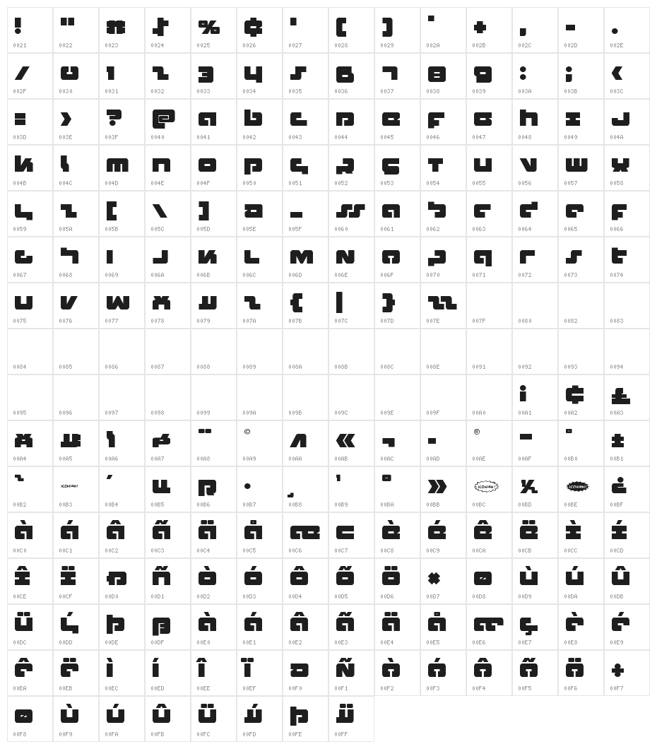 Boomstick Character Map