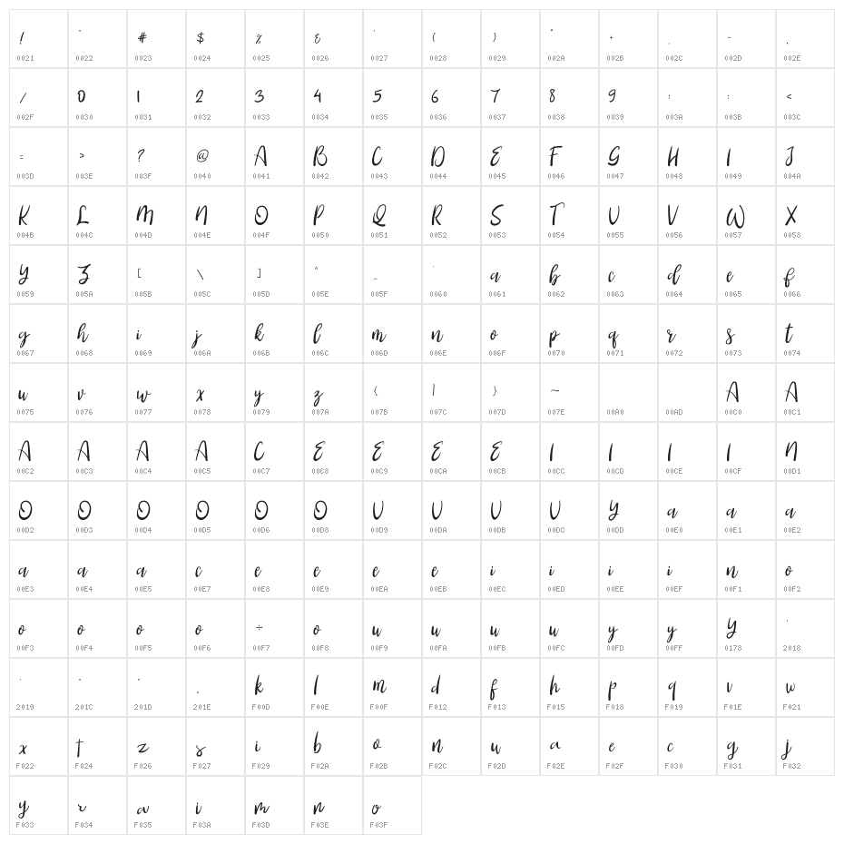 Booncyfly Character Map