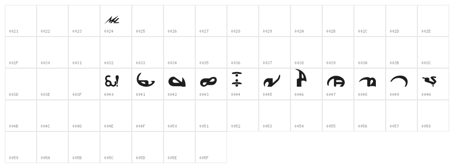 Boonta Character Map