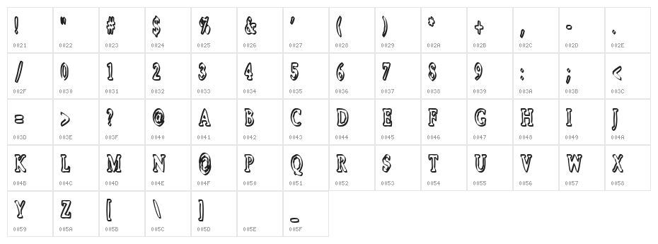 Boosta Character Map