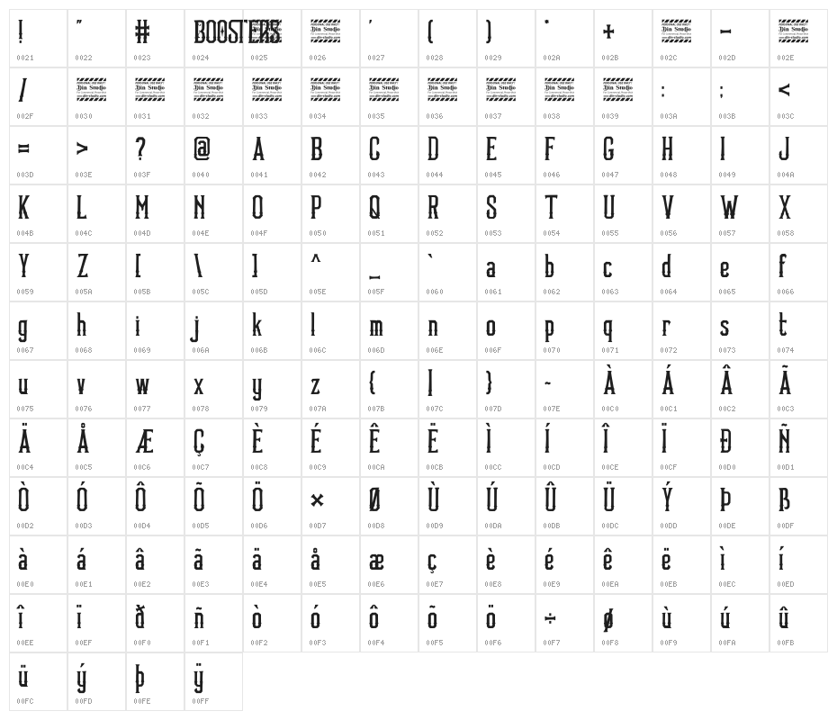 Boosters Personal Use Character Map