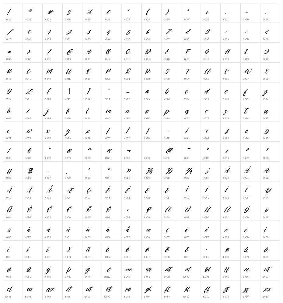 Boostone Italic Character Map