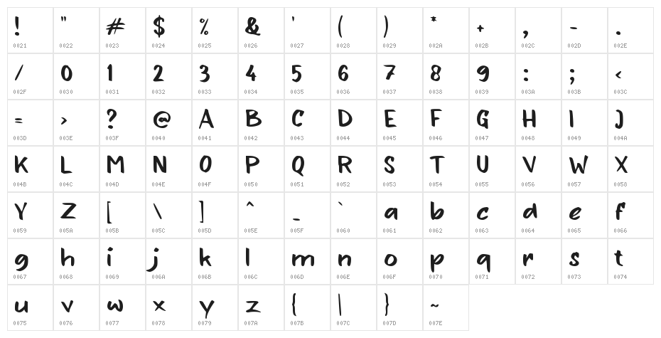 Boot Socks Character Map