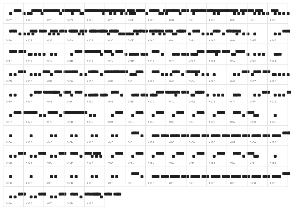 Bootcamp Morsecode Character Map