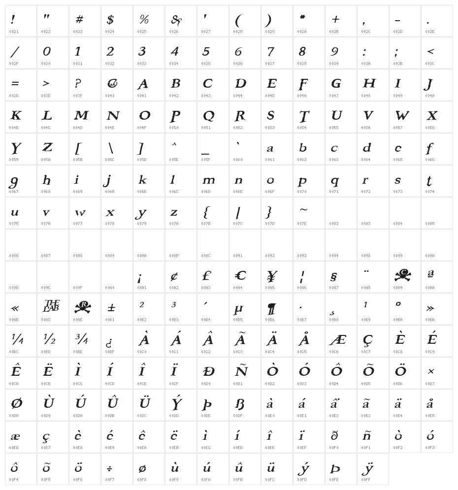 Booter - Five Five Character Map