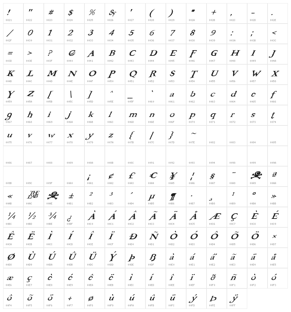 Booter - Five One Character Map