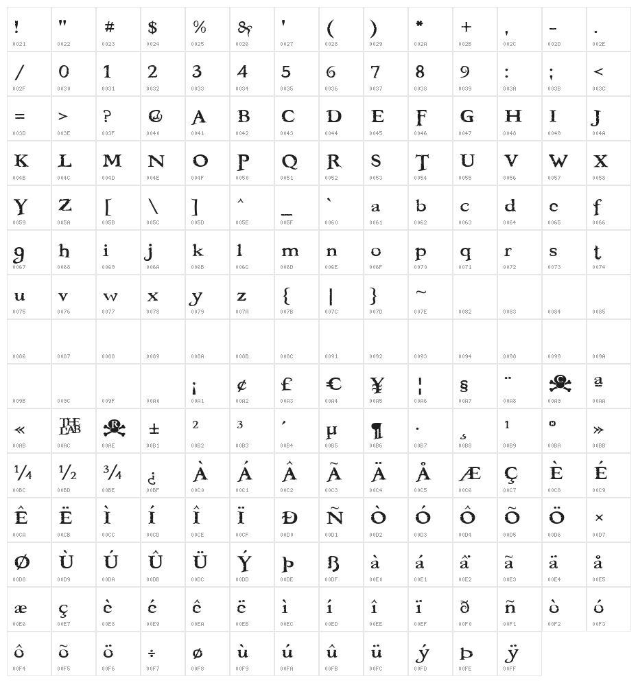 Booter - Five Zero Character Map