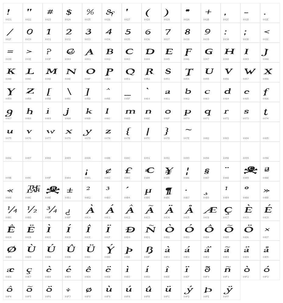 Booter - One Five Character Map