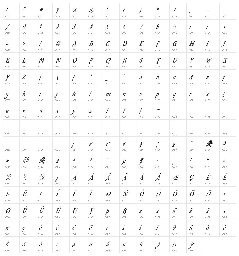 Booter - Zero One Character Map