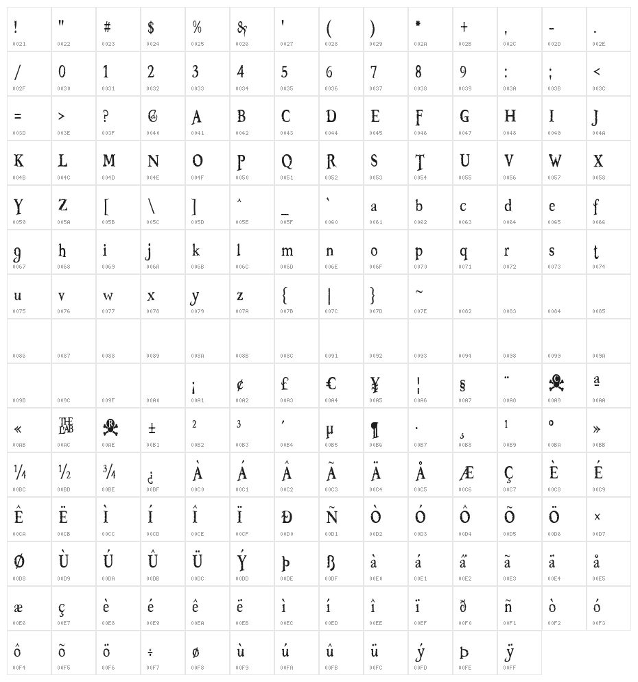 Booter - Zero Zero Character Map