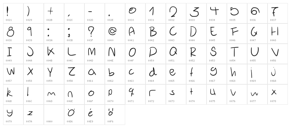 Bootleg Tim Burton Regular Character Map