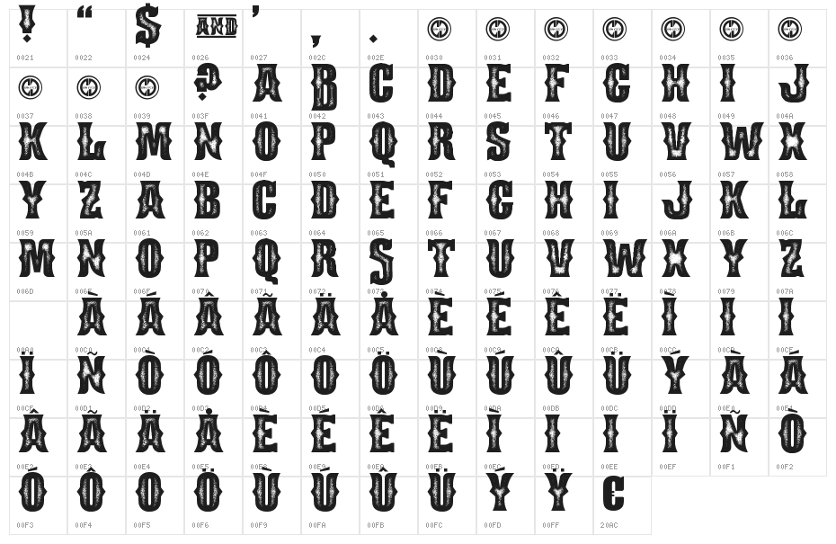 Boots & Spurs Character Map