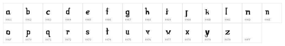 Boots&BarkleyRegular Character Map