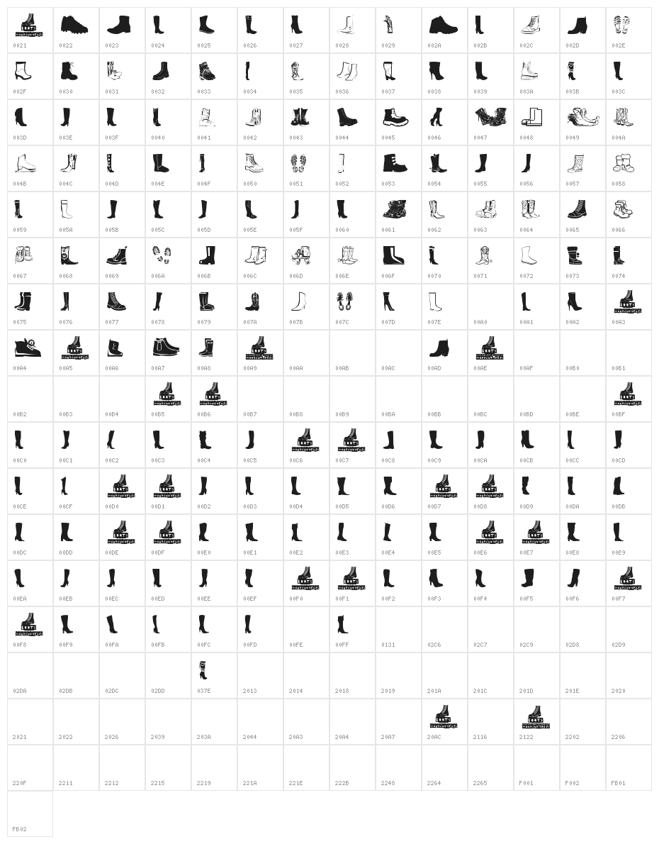 Boots Character Map