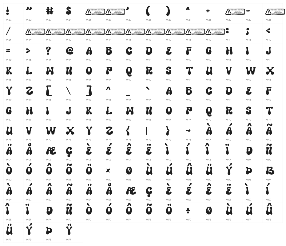 Boowlink PERSONAL USE ONLY! Character Map
