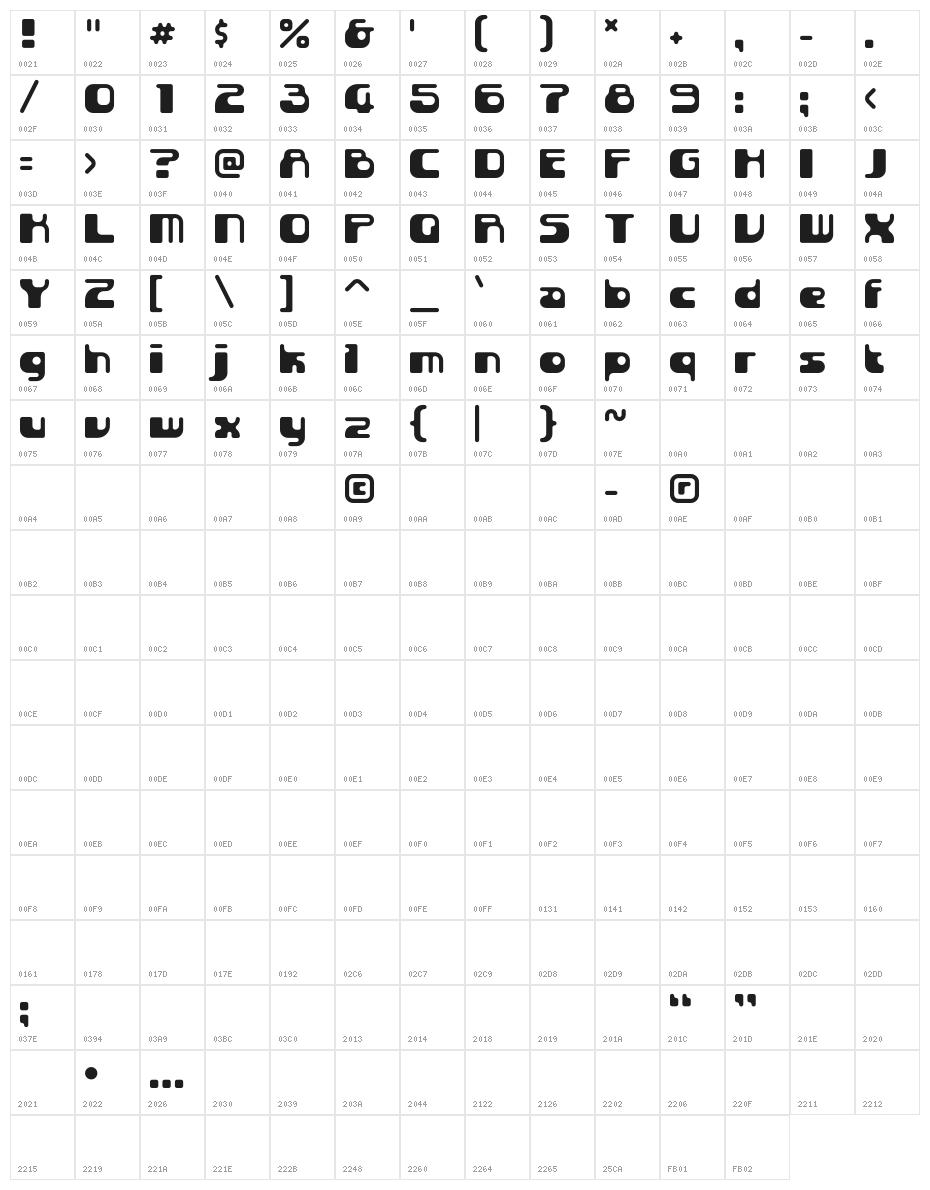 BopGun-Regular Character Map
