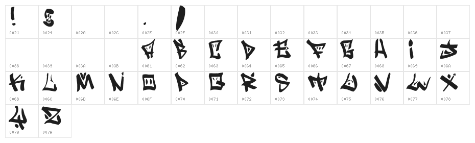 Bopollux Character Map