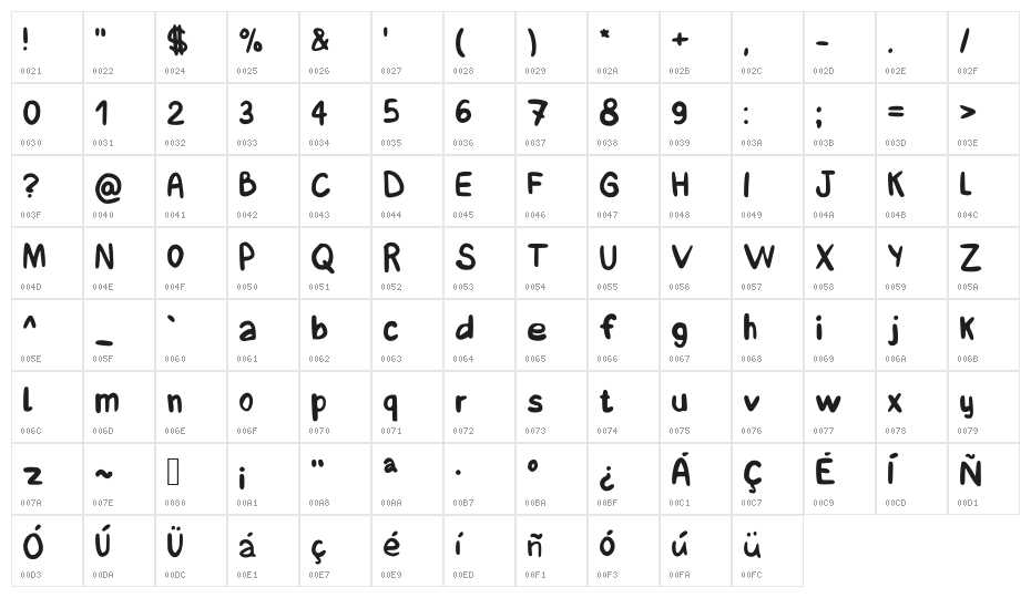 Boquerón Regular Character Map