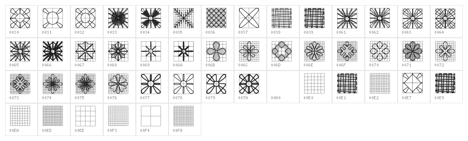 Bordado File Alagoano B Regular Character Map