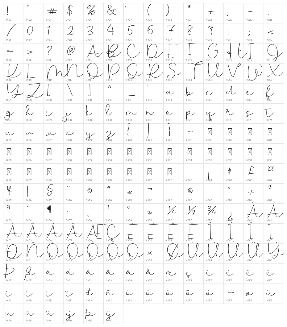 Bordeahill Handwriting Font Character Map