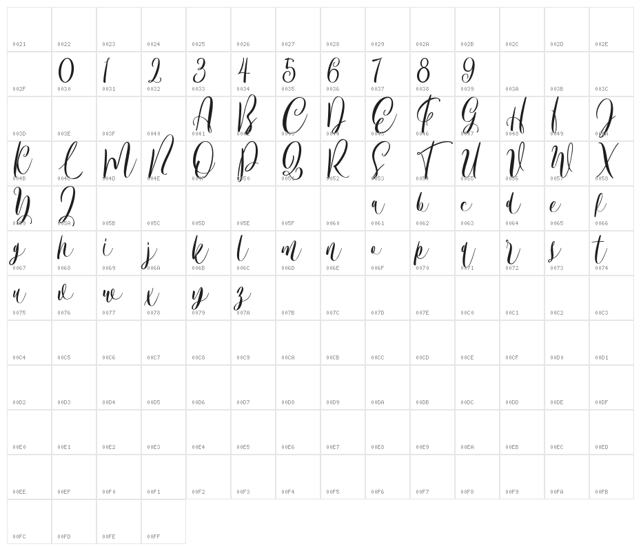 Bordellia Character Map