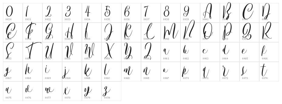 Bordellia Character Map