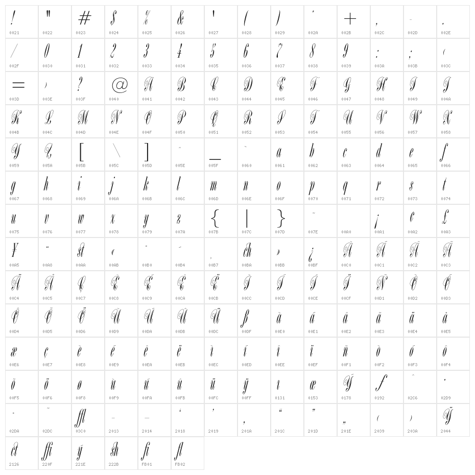 BordenFiveScriptOpti Character Map