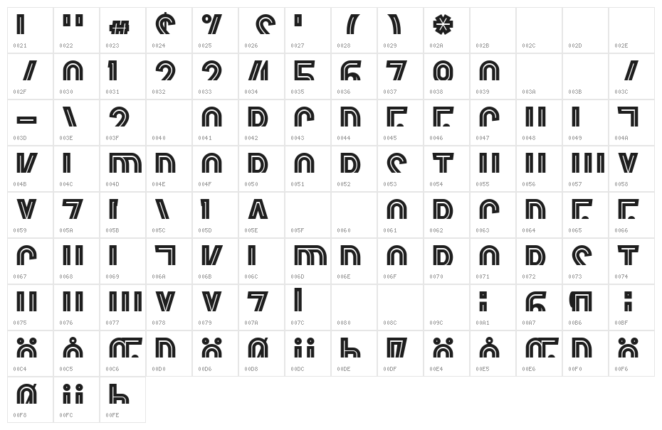 BorderControl Character Map