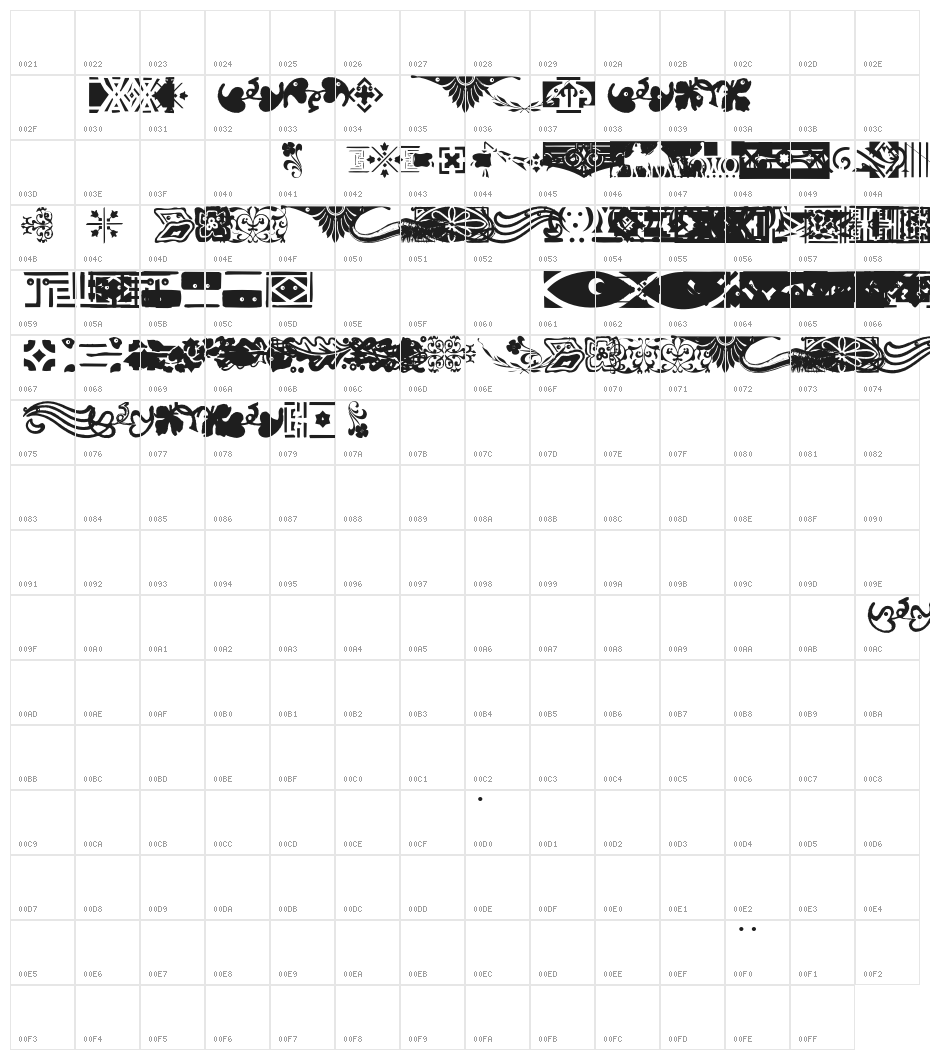 BorderElements Character Map